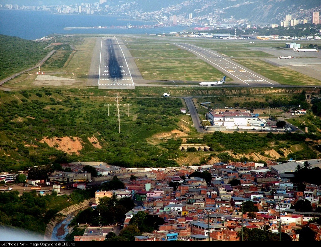 Jet A1 & Aviation Fuel Services in Venezuela